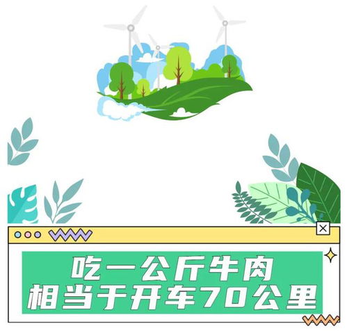 這些環(huán)保冷知識,看看你知道幾條