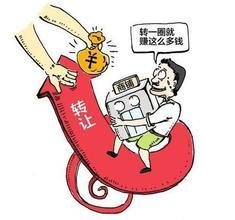 技術轉讓費 概念、構成與協商要點