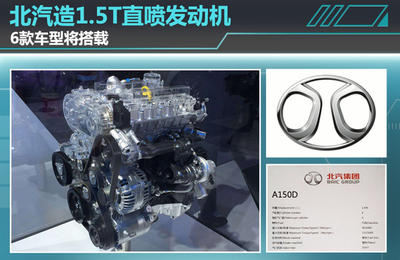 北汽研發(fā)1.5T直噴發(fā)動(dòng)機(jī)，6款車型即將搭載