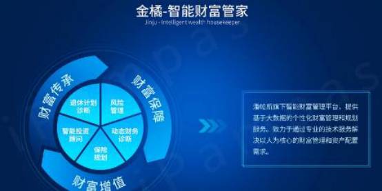 數字變革驅動行業融合 車好多B輪融資與全球創新榜單折射新經濟浪潮