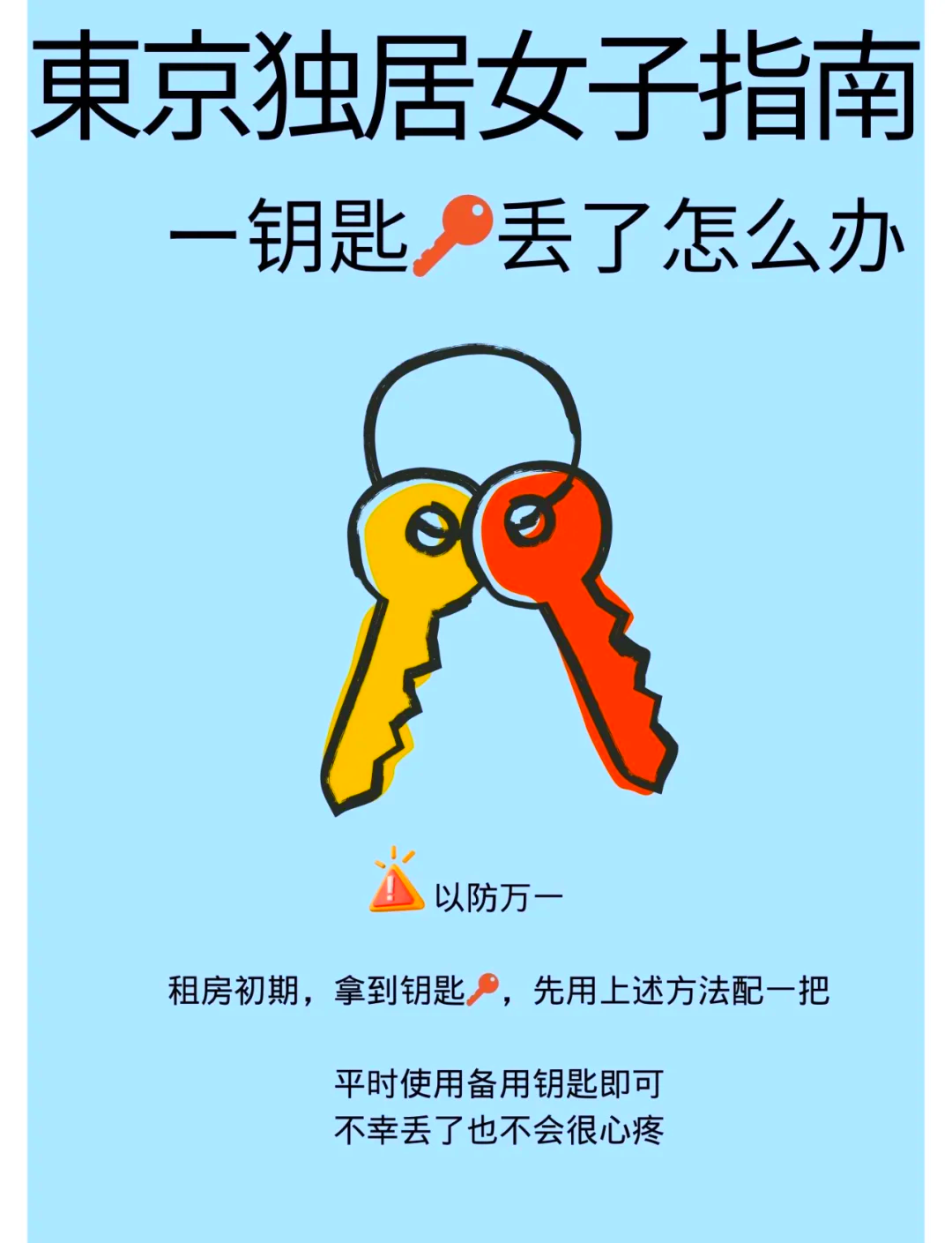 鑰匙丟了怎么辦？實用配鑰匙攻略來啦！